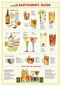 Bartender's Chart Vintage Reproduction Poster
