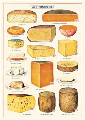 Cheese Vintage Reproduction Poster