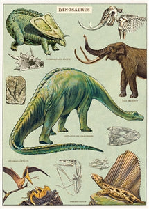 Dinosaurs  Vintage Reproduction Poster
